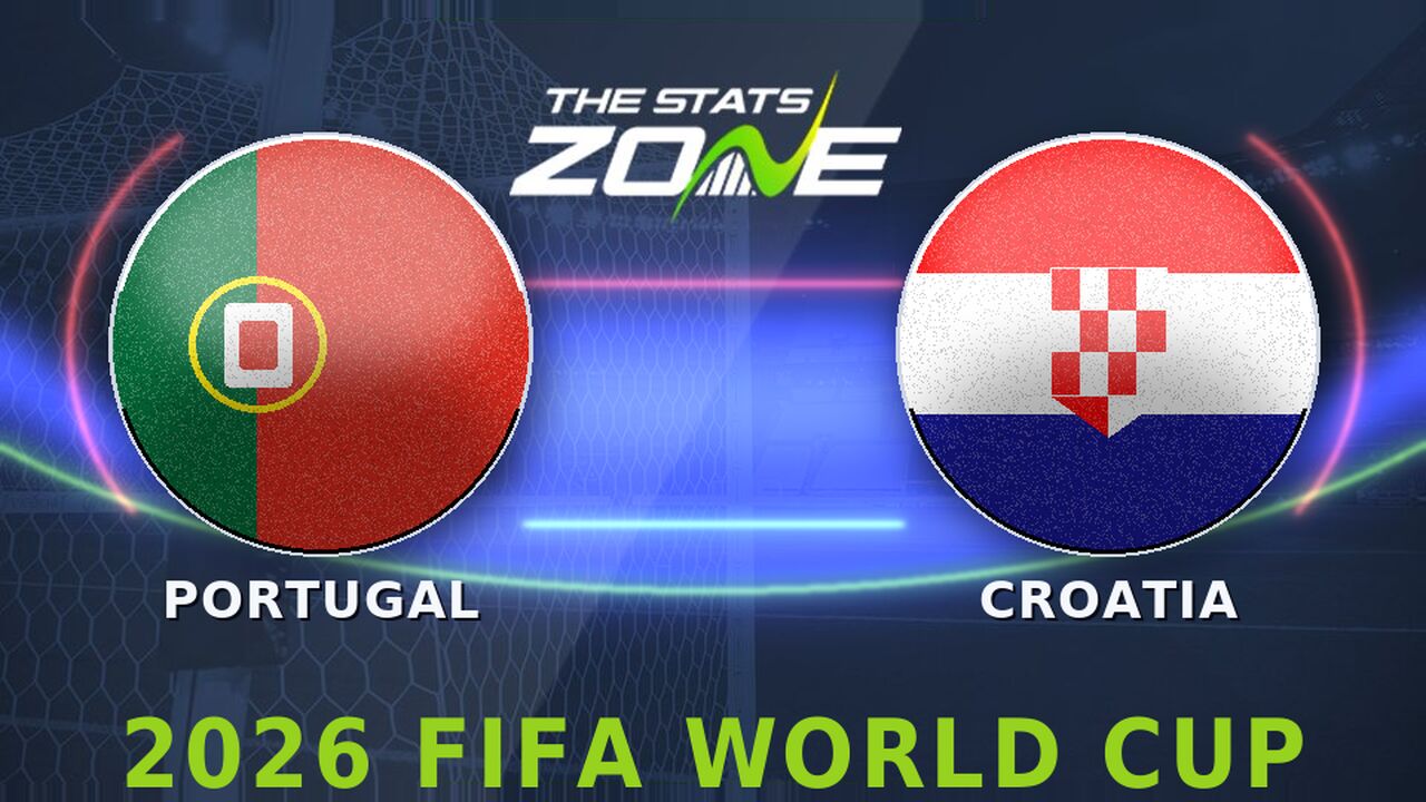 Portugal vs Croatia Preview: Team News & Prediction | FIFA World Cup 2026 | Round of 32