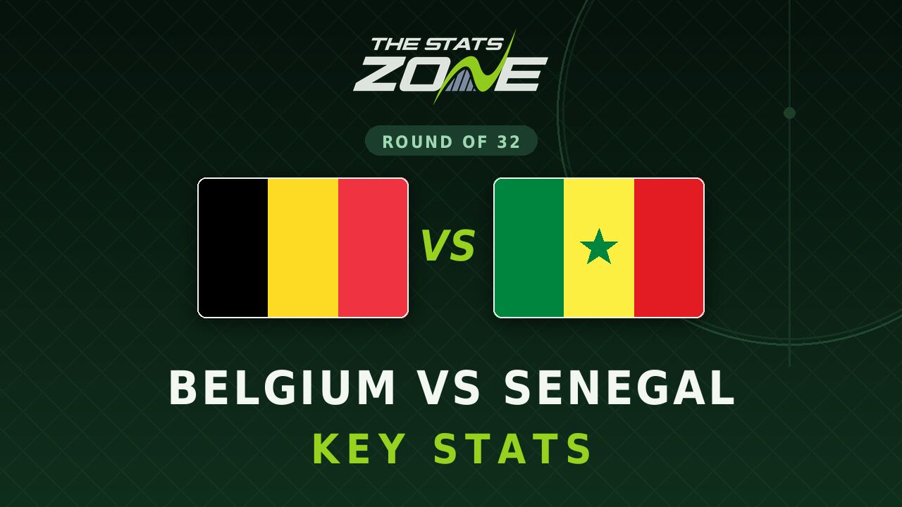 Belgium vs Senegal Key Stats: FIFA World Cup 2026