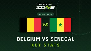 Belgium vs Senegal Key Stats: FIFA World Cup 2026