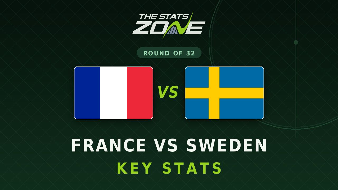 France vs Sweden Key Stats: FIFA World Cup 2026