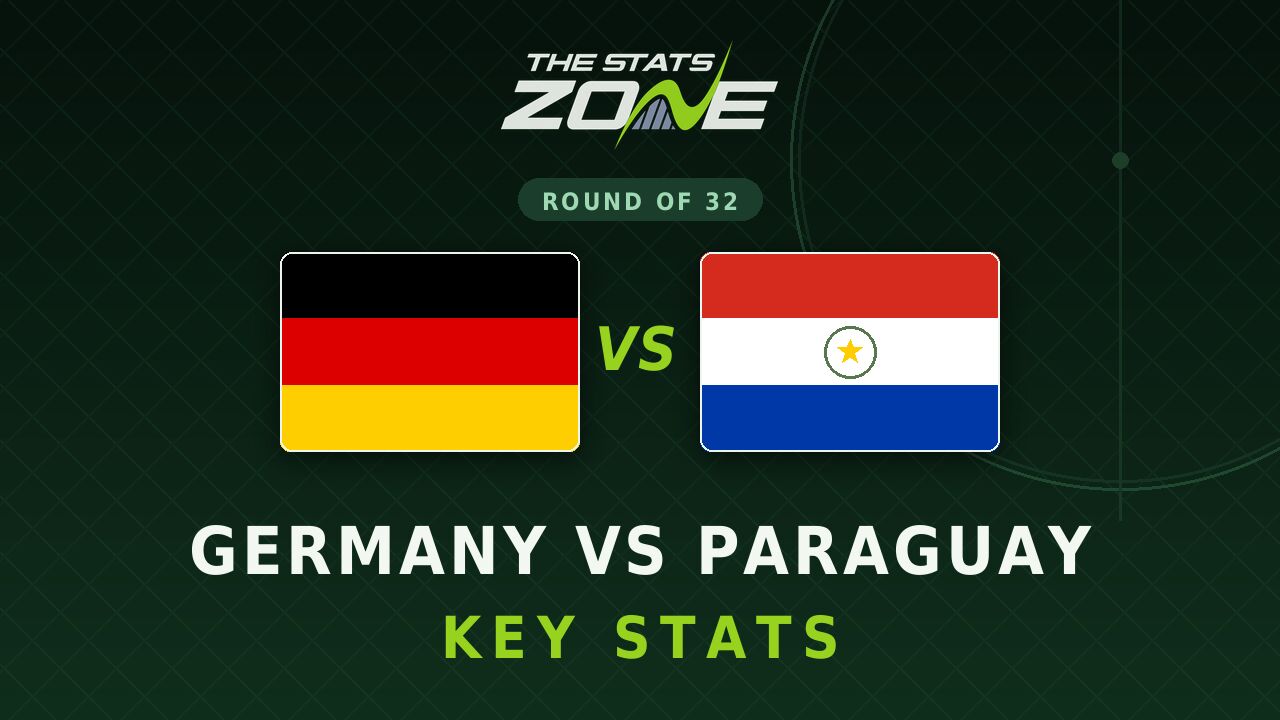 Germany vs Paraguay Key Stats: FIFA World Cup 2026