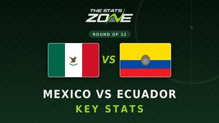 Mexico vs Ecuador Key Stats: FIFA World Cup 2026