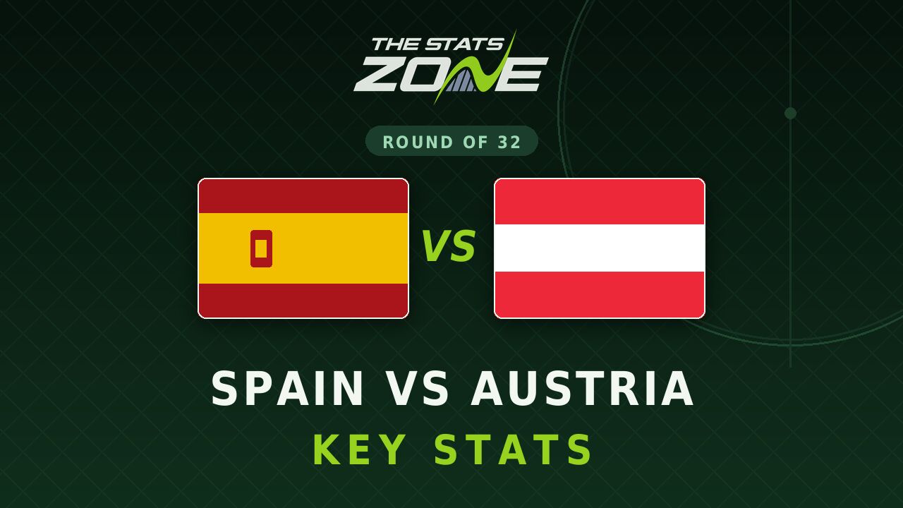 Spain vs Austria Key Stats: FIFA World Cup 2026