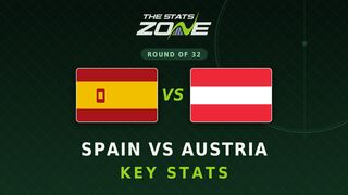 Spain vs Austria Key Stats: FIFA World Cup 2026