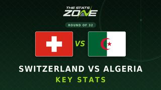 Switzerland vs Algeria Key Stats: FIFA World Cup 2026