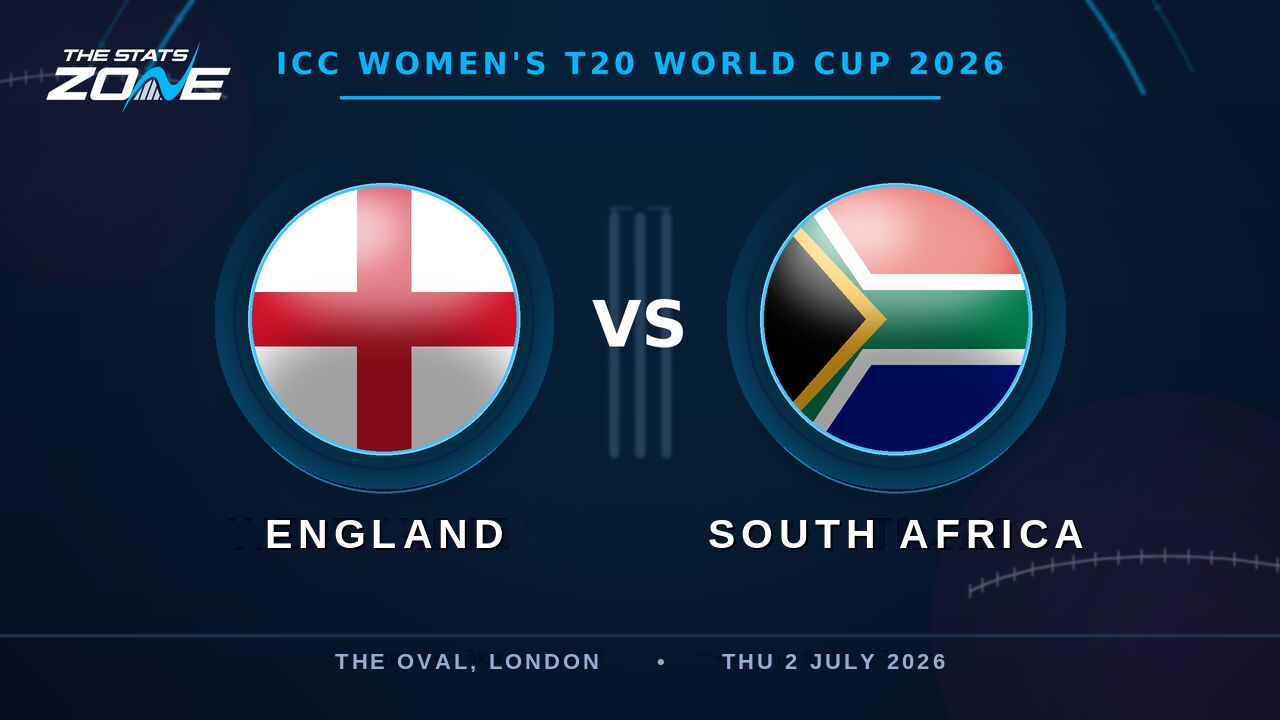 England vs South Africa Preview & Prediction | 2026 Women’s T20 World Cup | Semi-Final