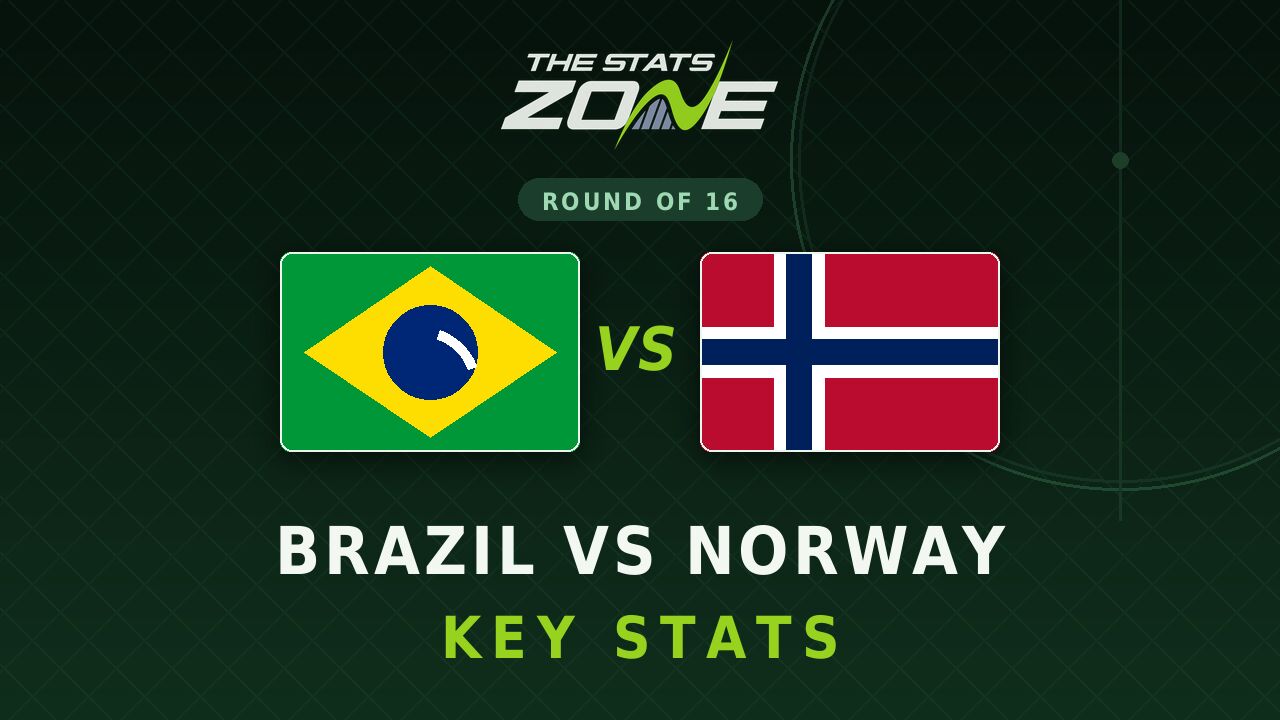Brazil vs Norway Key Stats: FIFA World Cup 2026