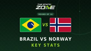 Brazil vs Norway Key Stats: FIFA World Cup 2026