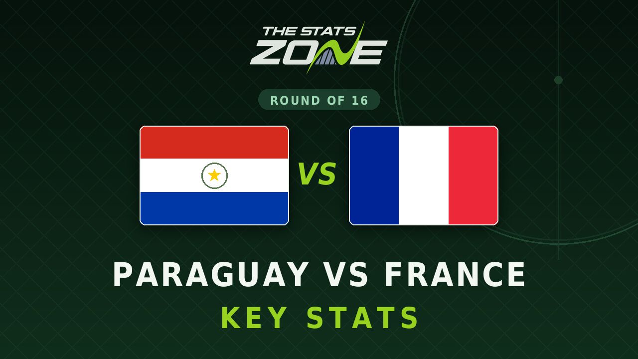 Paraguay vs France Key Stats: FIFA World Cup 2026