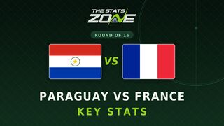 Paraguay vs France Key Stats: FIFA World Cup 2026