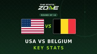 USA vs Belgium Key Stats: FIFA World Cup 2026