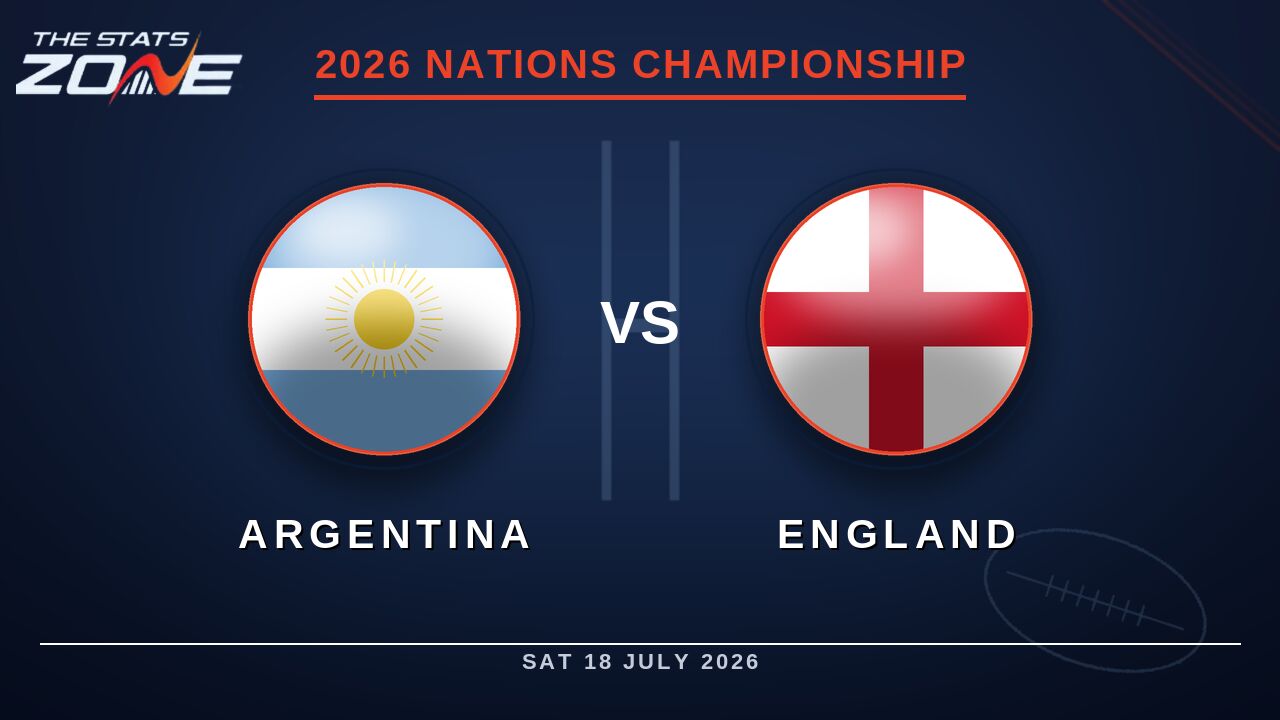 Argentina vs England Preview & Prediction | 2026 Nations Championship | Round 3