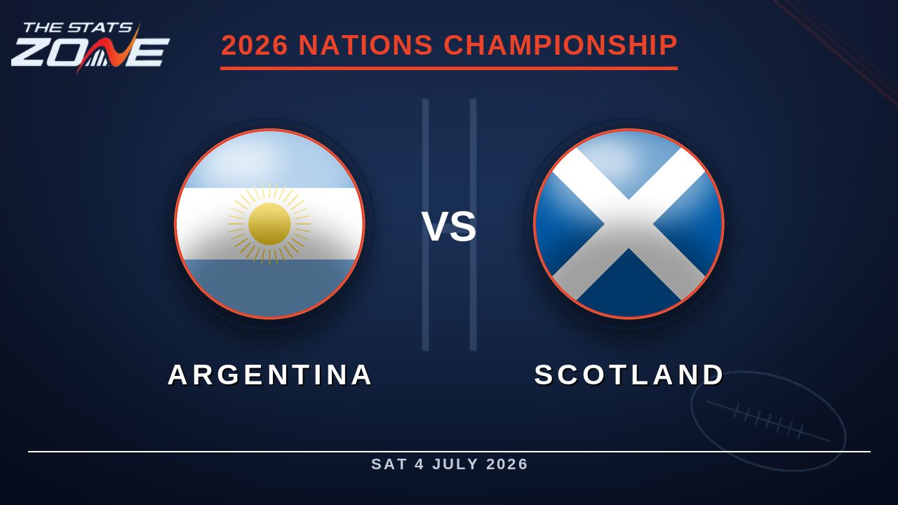 Argentina vs Scotland Preview & Prediction | 2026 Nations Championship | Round 1
