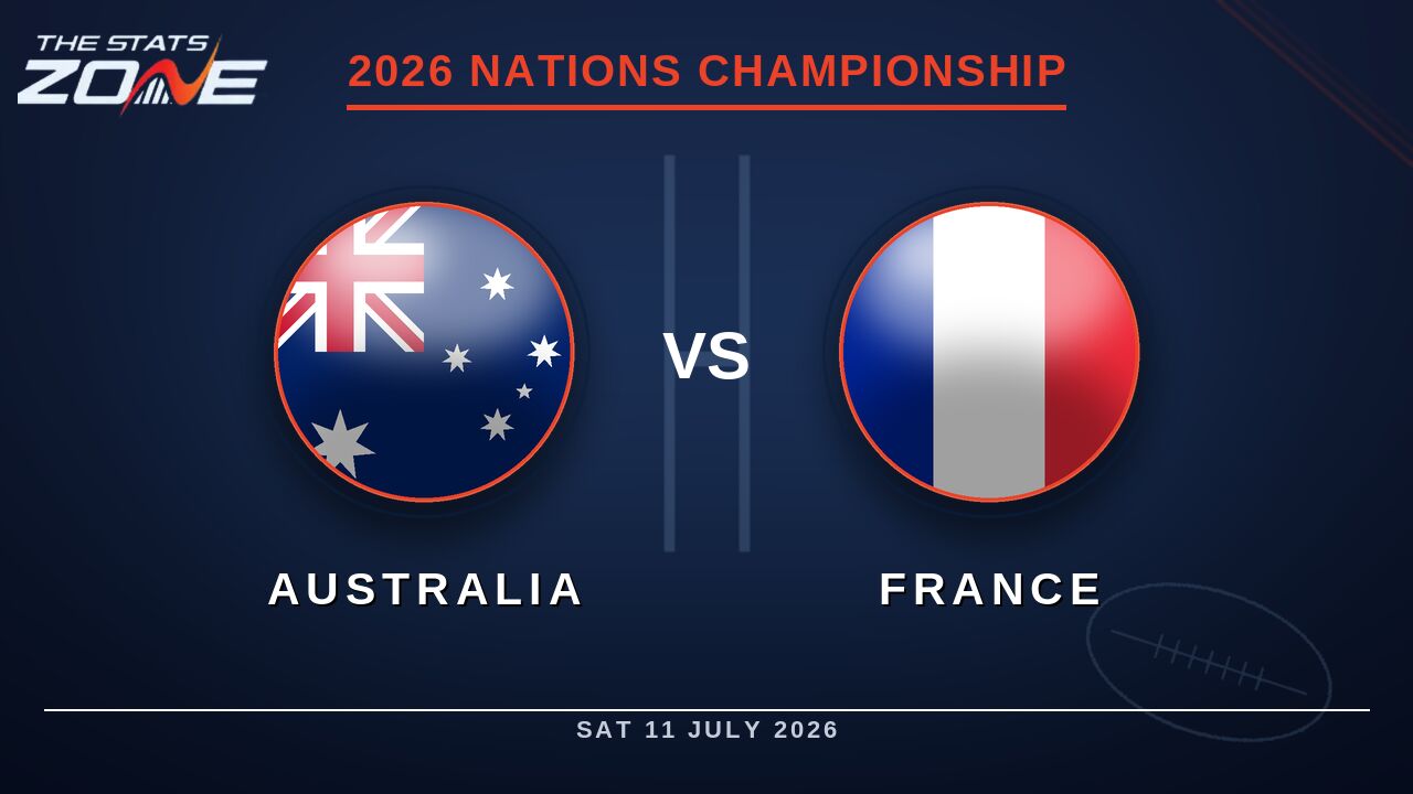 Australia vs France Preview & Prediction | 2026 Nations Championship | Round 2