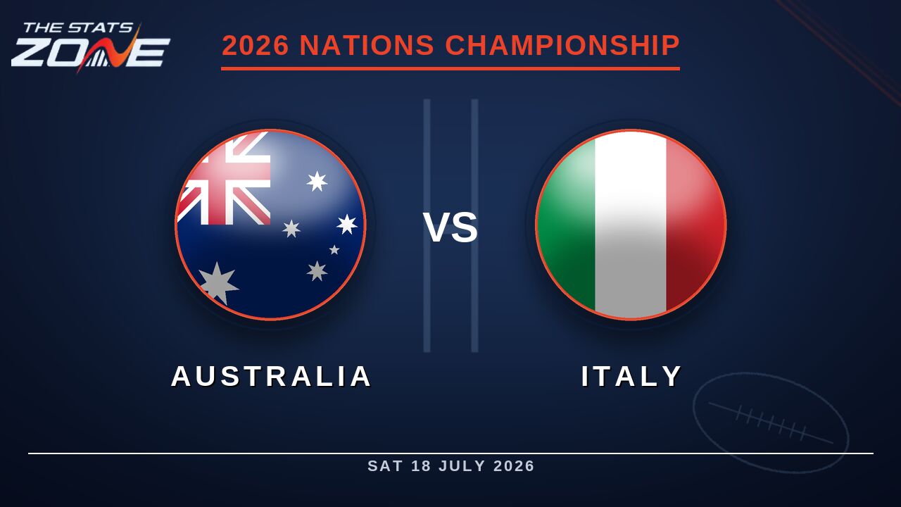 Australia vs Italy Preview & Prediction | 2026 Nations Championship | Round 3