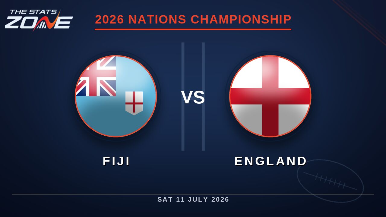 Fiji vs England Preview & Prediction | 2026 Nations Championship | Round 2