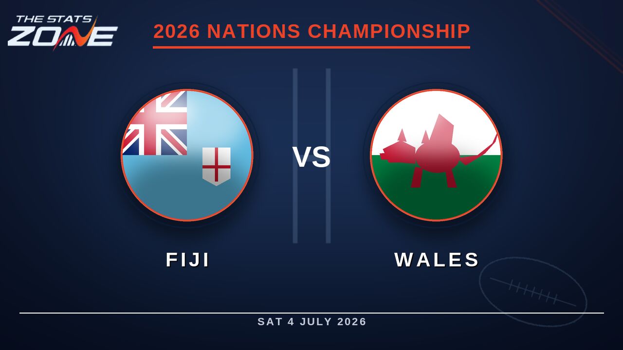 Fiji vs Wales Preview & Prediction | 2026 Nations Championship | Round 1