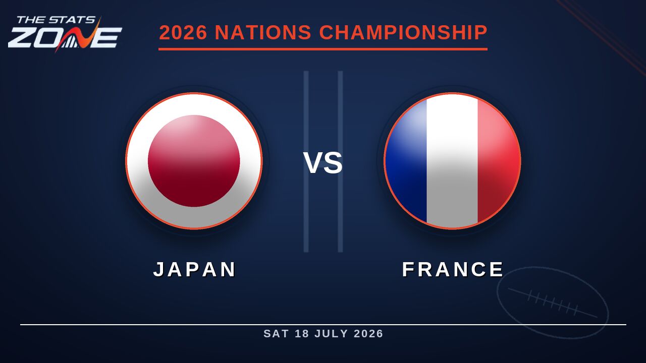 Japan vs France Preview & Prediction | 2026 Nations Championship | Round 3