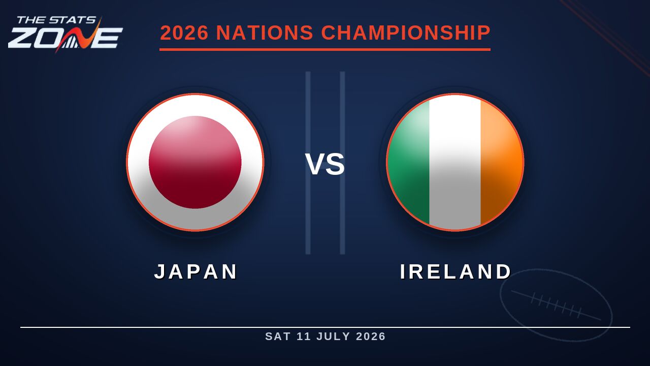 Japan vs Ireland Preview & Prediction | 2026 Nations Championship | Round 2