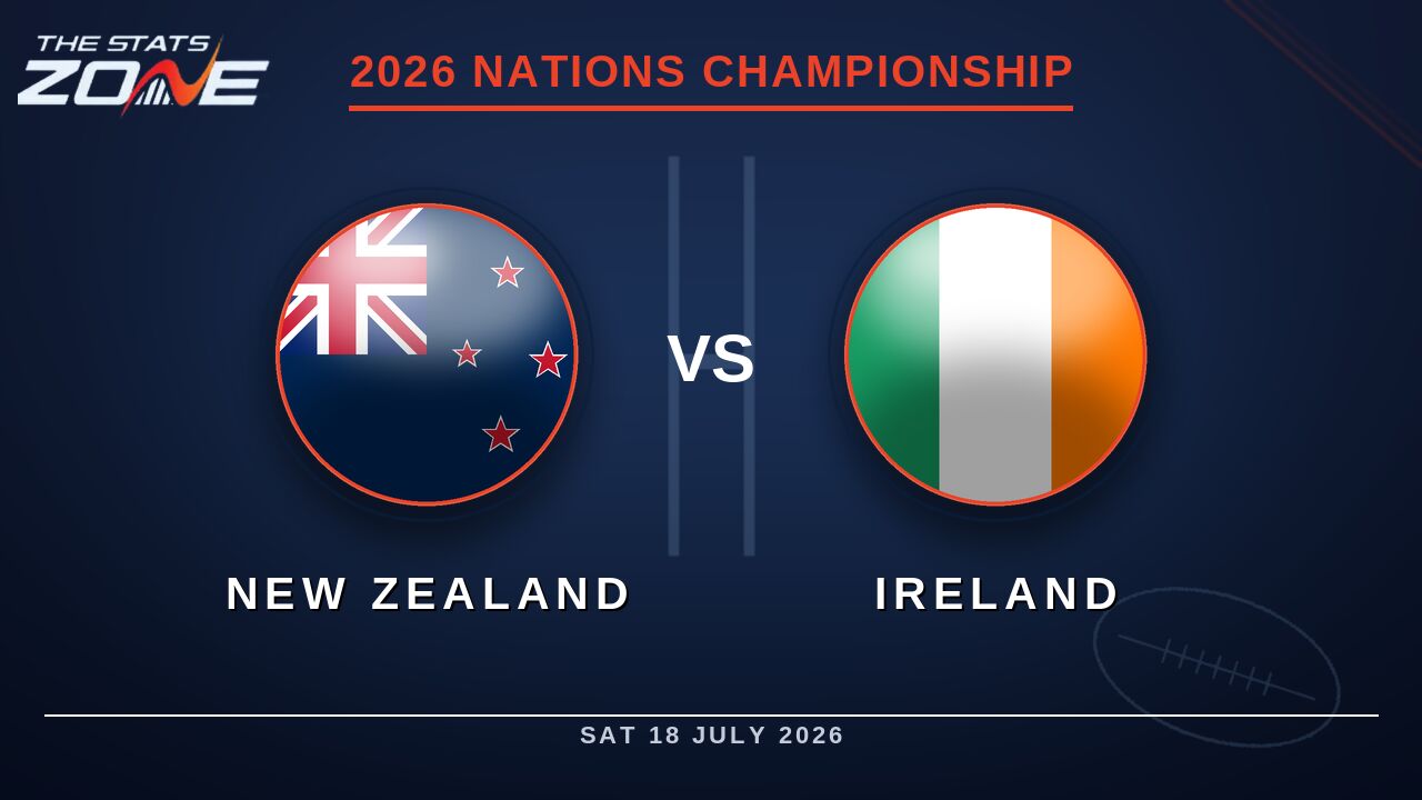 New Zealand vs Ireland Preview & Prediction | 2026 Nations Championship | Round 3