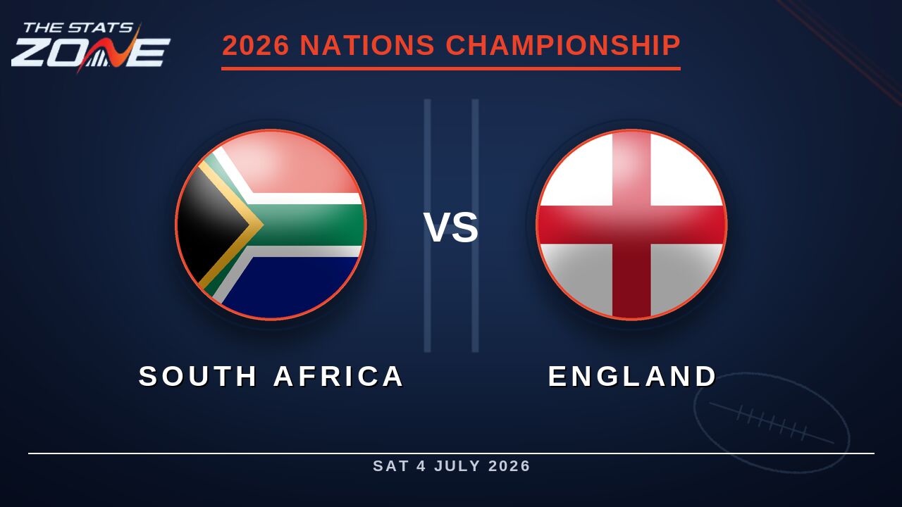 South Africa vs England Preview & Prediction | 2026 Nations Championship | Round 1