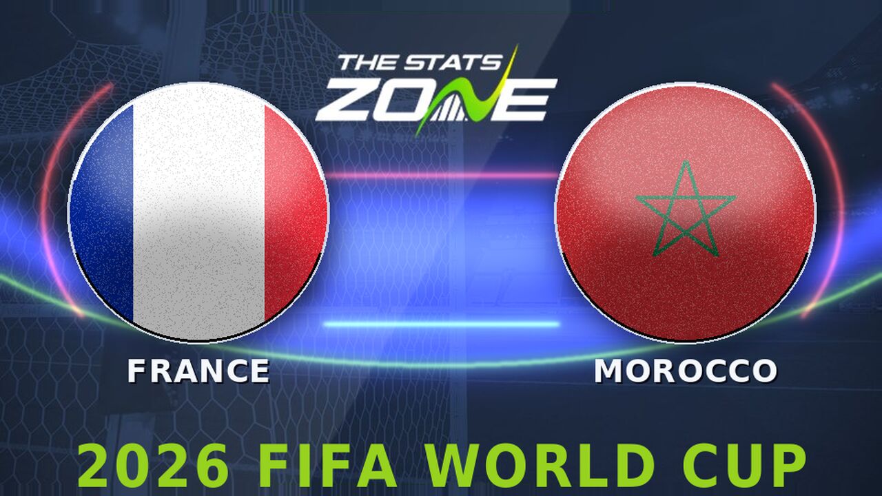 France vs Morocco Preview: Team News & Prediction | FIFA World Cup 2026 | Quarter-Final