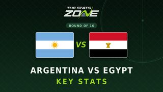 Argentina vs Egypt Key Stats: FIFA World Cup 2026