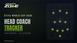 FIFA World Cup 2026 – Head Coach Tracker