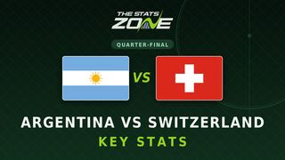 Argentina vs Switzerland Key Stats: FIFA World Cup 2026