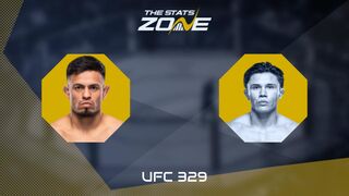 UFC 329: Brandon Royval vs Lone’er Kavanagh Preview & Prediction