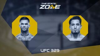 UFC 329: Cody Garbrandt vs Adrian Yanez Preview & Prediction