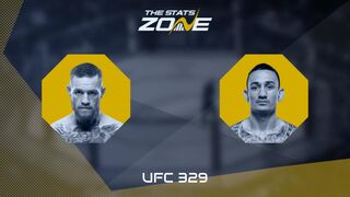 UFC 329: Conor McGregor vs Max Holloway 2 Preview & Prediction
