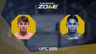 UFC 329: Luke Riley vs Kai Kamaka III Preview & Prediction