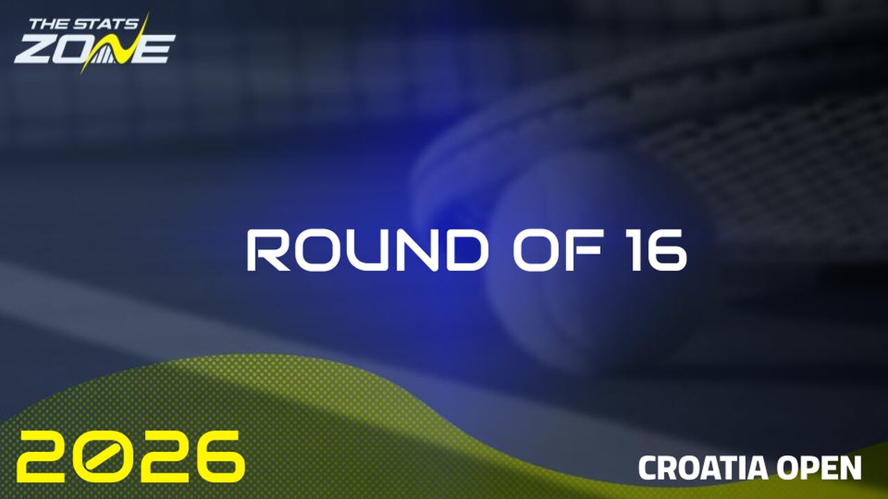 Marco Trungelliti vs Alejandro Davidovich Fokina Preview & Prediction | 2026 Croatia Open | Round of 16