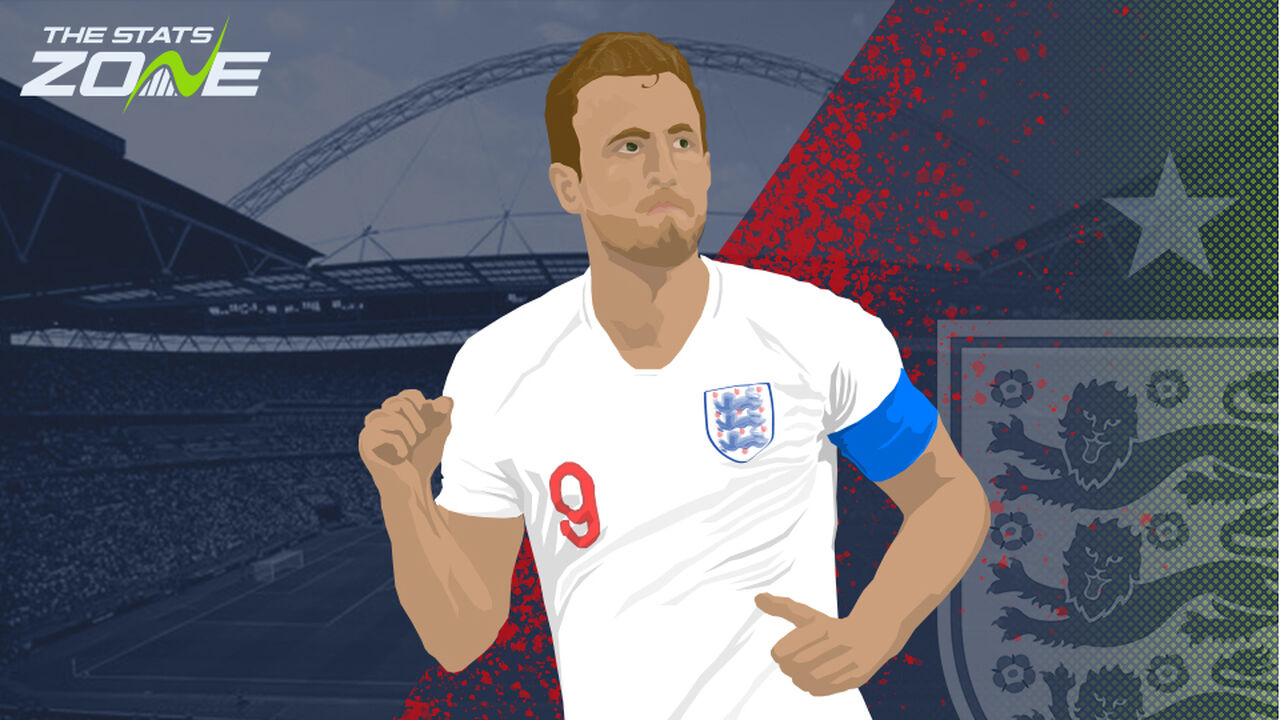 All of Harry Kane's international goals for England