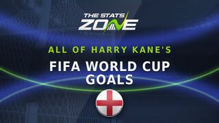All of Harry Kane's FIFA World Cup goals