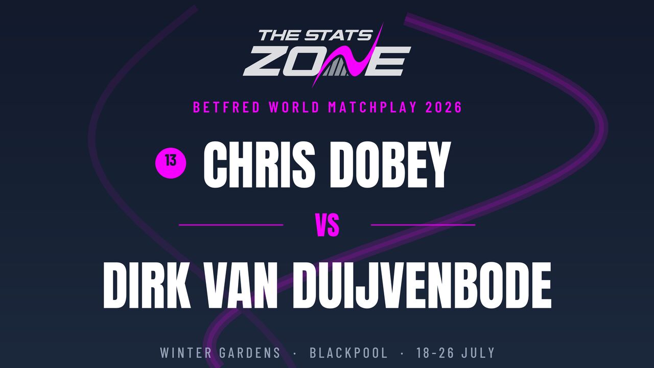Chris Dobey vs Dirk van Duijvenbode Preview & Prediction | 2026 World Matchplay | First Round
