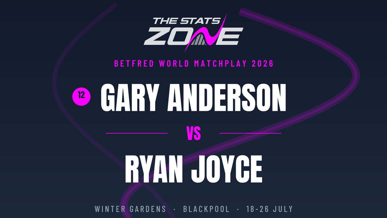 Gary Anderson vs Ryan Joyce Preview & Prediction | 2026 World Matchplay | First Round