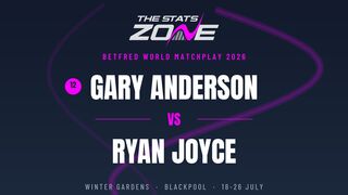 Gary Anderson vs Ryan Joyce Preview & Prediction | 2026 World Matchplay | First Round