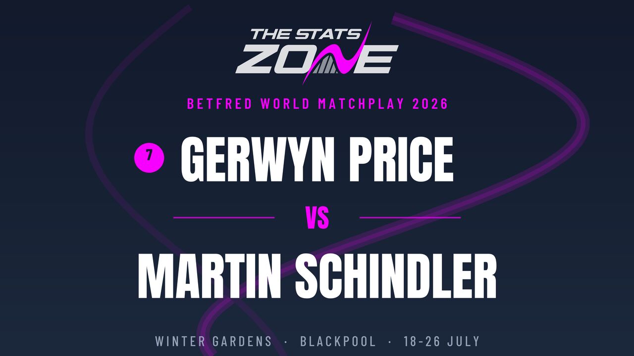 Gerwyn Price vs Martin Schindler Preview & Prediction | 2026 World Matchplay | First Round