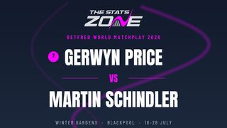 Gerwyn Price vs Martin Schindler Preview & Prediction | 2026 World Matchplay | First Round