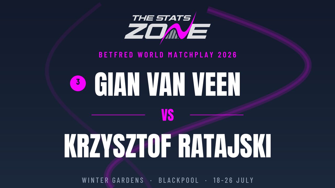 Gian van Veen vs Krzysztof Ratajski Preview & Prediction | 2026 World Matchplay | First Round