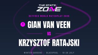 Gian van Veen vs Krzysztof Ratajski Preview & Prediction | 2026 World Matchplay | First Round