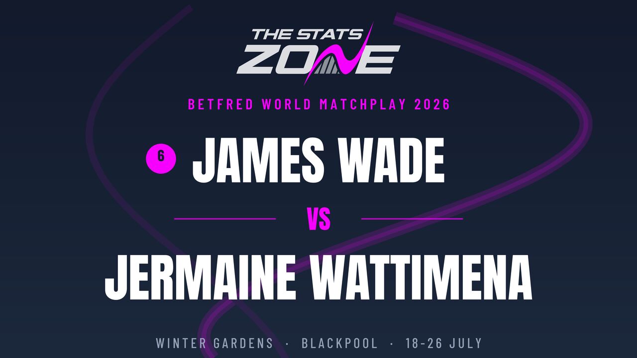 James Wade vs Jermaine Wattimena Preview & Prediction | 2026 World Matchplay | First Round