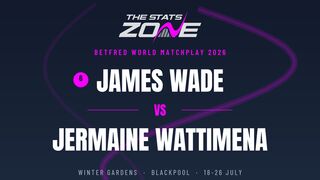 James Wade vs Jermaine Wattimena Preview & Prediction | 2026 World Matchplay | First Round