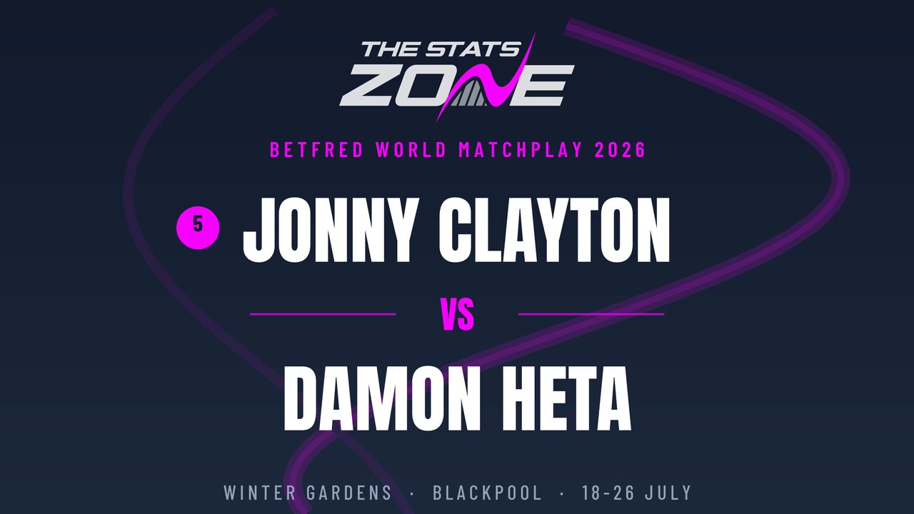 Jonny Clayton vs Damon Heta Preview & Prediction | 2026 World Matchplay | First Round