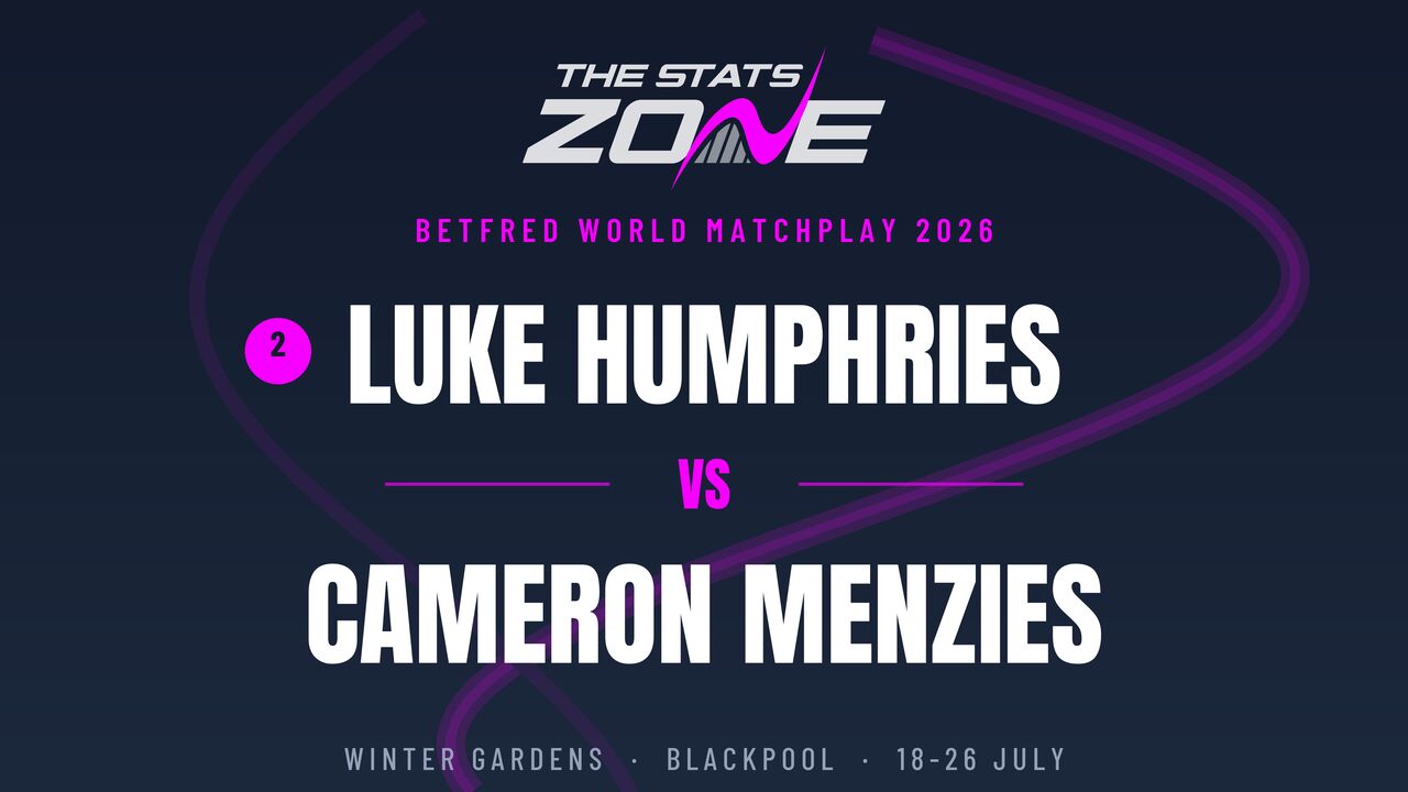 Luke Humphries vs Cameron Menzies Preview & Prediction | 2026 World Matchplay | First Round