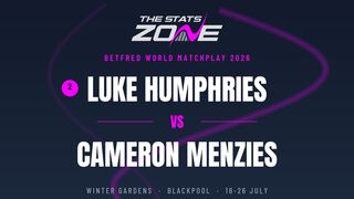 Luke Humphries vs Cameron Menzies Preview & Prediction | 2026 World Matchplay | First Round