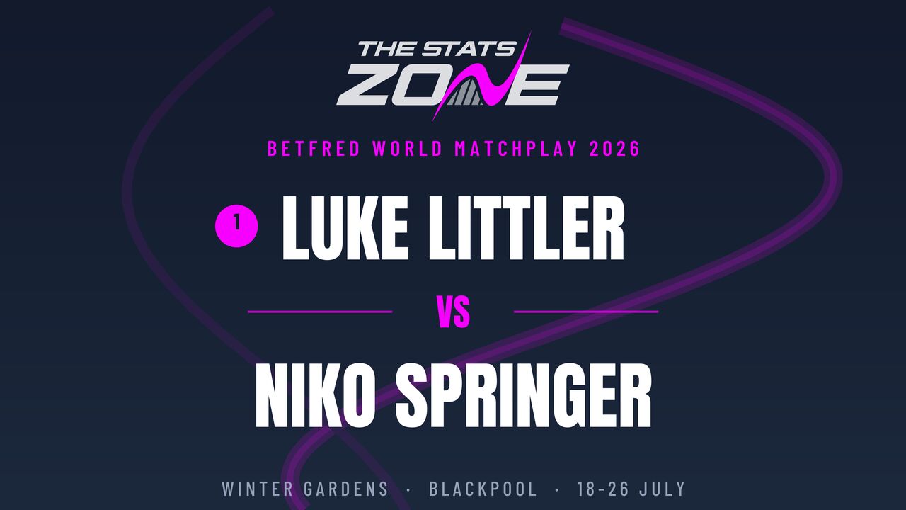 Luke Littler vs Niko Springer Preview & Prediction | 2026 World Matchplay | First Round