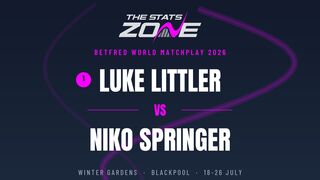 Luke Littler vs Niko Springer Preview & Prediction | 2026 World Matchplay | First Round